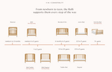 Rolli 9-in-1 Convertible All-Stages® Crib